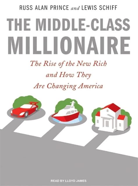 From Middle Class To Millionaire 203220 PDF Doc