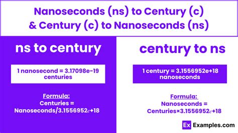 From Nanoseconds to Centuries