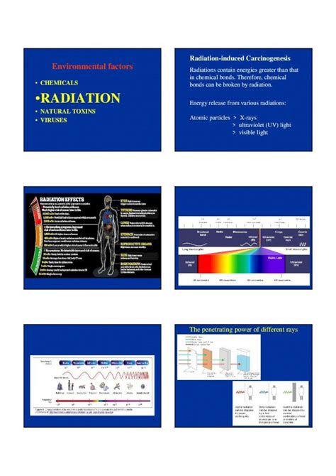 From Rads to Revolutions: Exploring the Impact of Radiation on Society