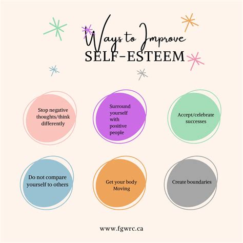 From Self to Self PDF