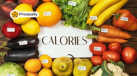 From kcal to Calories: A Comprehensive Guide to Understanding Food Energy