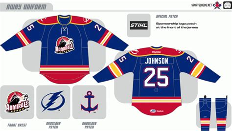 From the AHL to the NHL: The Admirals' Jersey Evolution