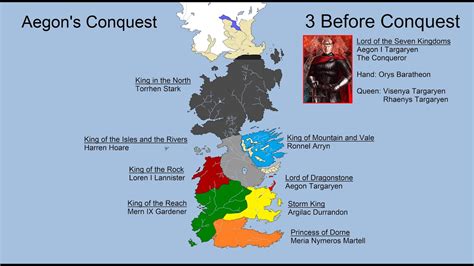 From the Emerald Isle to the Seven Kingdoms