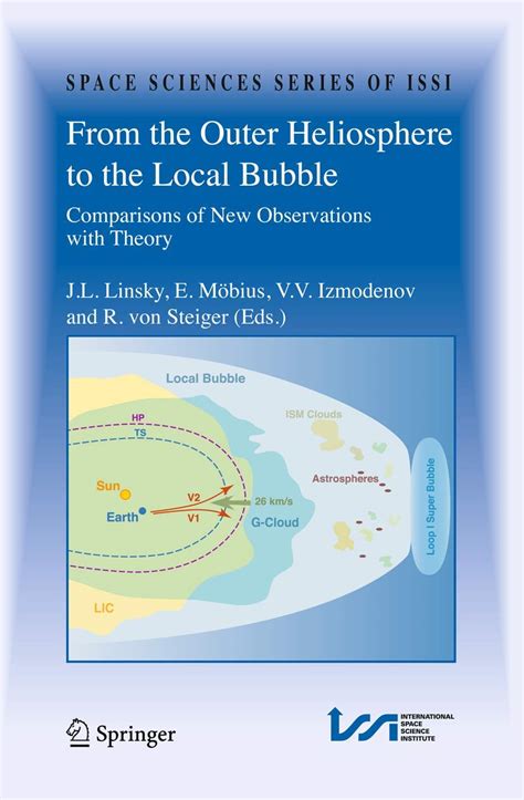 From the Outer Heliosphere to the Local Bubble Comparisons of New Observations with Theory Reader