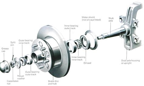 Front Wheel Bearing: Your Chevy Malibu's Unsung Hero