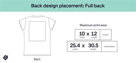 Front and Back T-shirt: A Comprehensive Guide to Design and Practicality