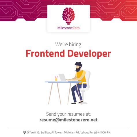 Frontend Developer Jobs in Atlanta: A Thriving Hub of Opportunities