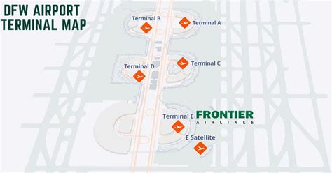 Frontier Airlines DFW Terminal FAQs