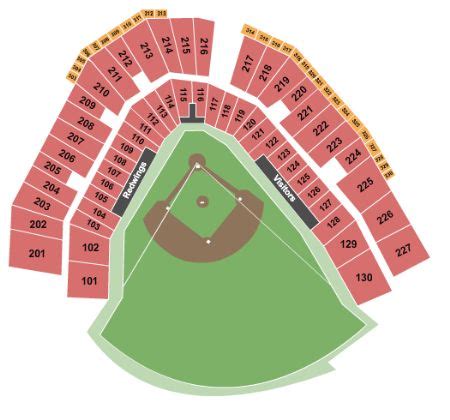 Frontier Field Seating Chart