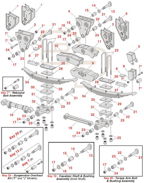 Fruehauf Parts Catalog
