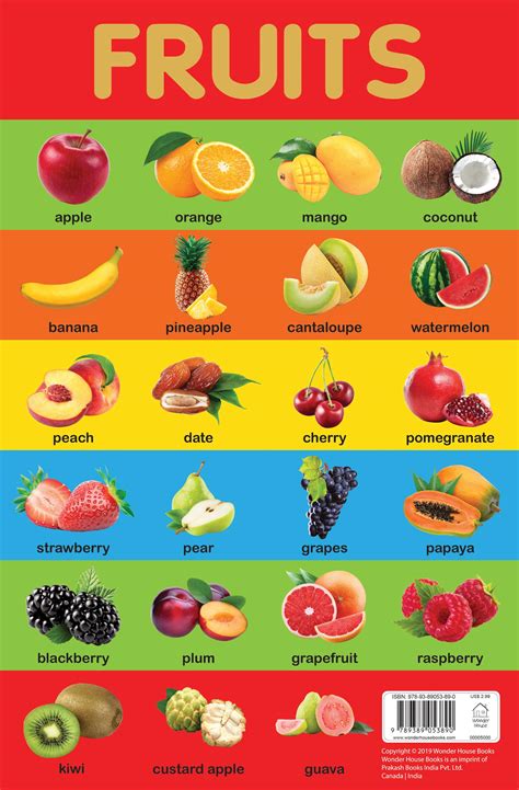 Fruits My Kindergarten Book PDF