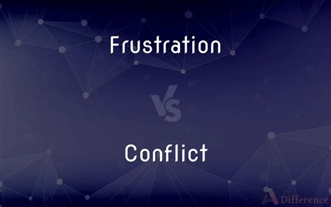 Frustration and Conflict Doc