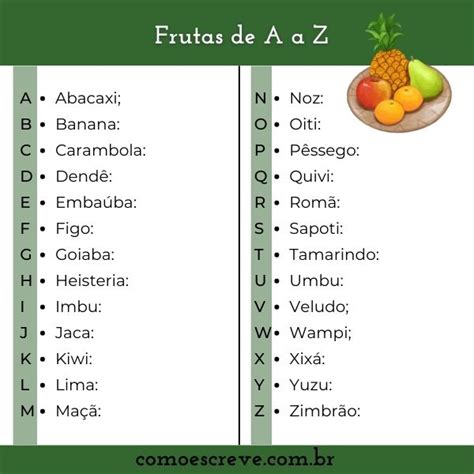 Frutas de A a Z: Um Guia Abrangente para os Melhores Frutos do Mundo