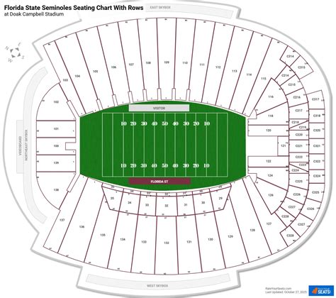 Fsu Doak Stadium Seating Chart