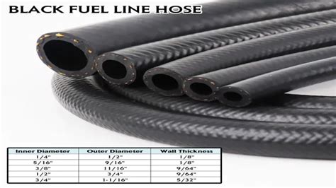Fuel Hose Size Chart