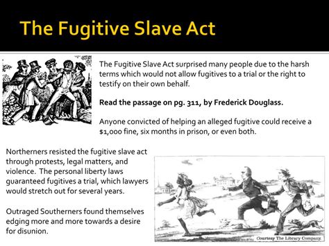 Fugitive Slave Law: APUSH Definition