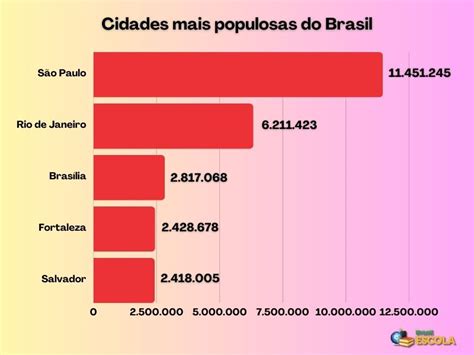 Fui 777 cc: Compreendendo a Importância do Benefício para a População Brasileira