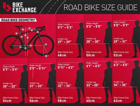 Fuji Bike Frame Size Chart