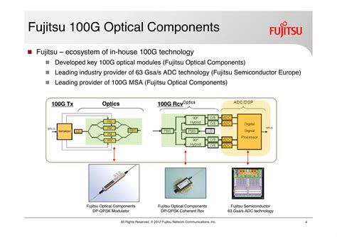 Fujitsu: Overview