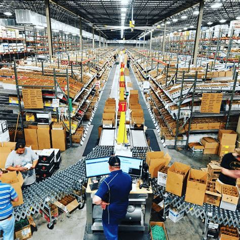 Fulfillment Centers: