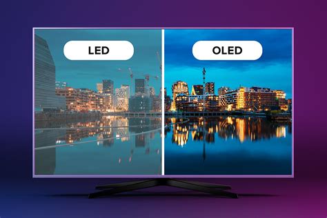 Full Array LED vs OLED: A Comprehensive Guide to TV Display Technologies