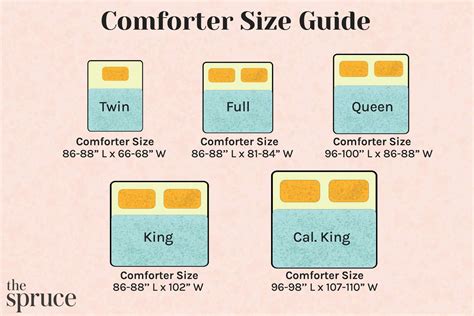 Full Bedspread Size: A Comprehensive Guide for Optimal Comfort and Style