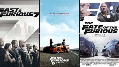 Full Throttle: The Ultimate Guide to the Fast and Furious Franchise