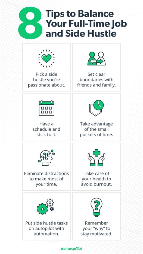 Full-Time Student, Full-Time Hustle: A Guide to Thriving in Both Worlds