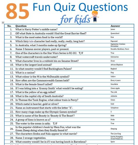 Fun Survey Questions And Answers Kindle Editon