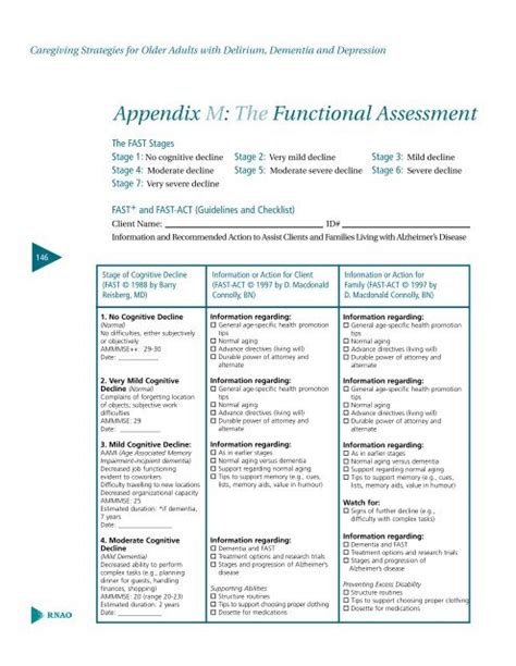 Functional Assessment Screening Tool: A 4-Step Guide to Improving Patient Outcomes