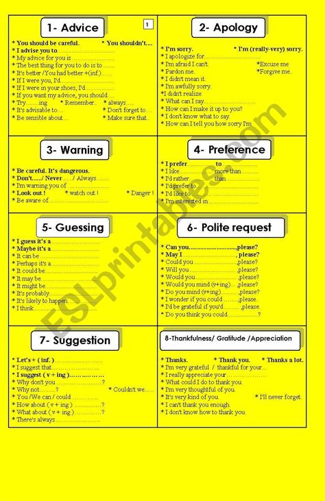 Functions of English Student&amp Kindle Editon