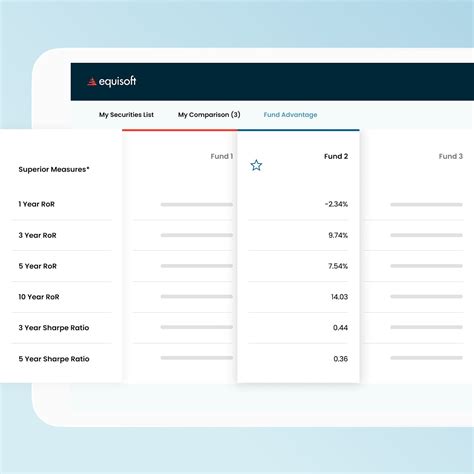 Fund Compare Tool: The Ultimate Guide