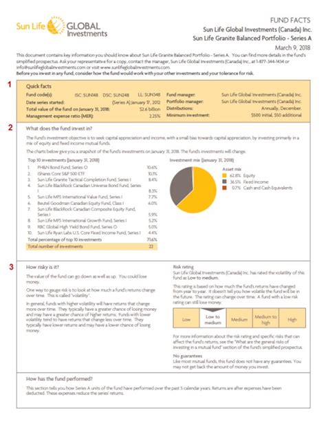 Fund Fact Sheet: The Comprehensive Guide to Understand and Evaluate Investments