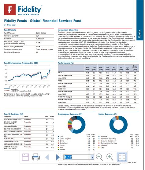 Fund Fact Sheet: Uncover the Essentials of Your Investments