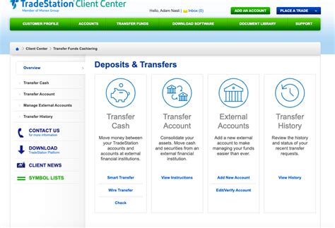 Fund Your Trades Faster: Unveiling the Simple TradeStation Deposit Methods