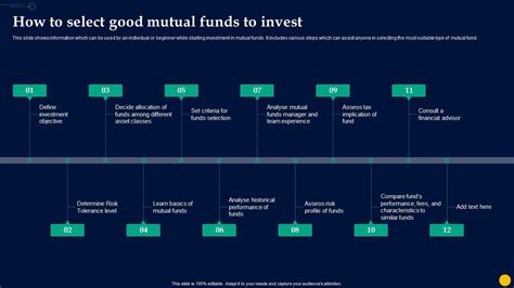 Fund of One: Unlocking the Power of Individual Investment