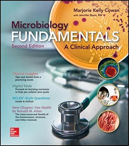 Fundalmentals Of Microbiology Test Bank Questions Ebook Doc