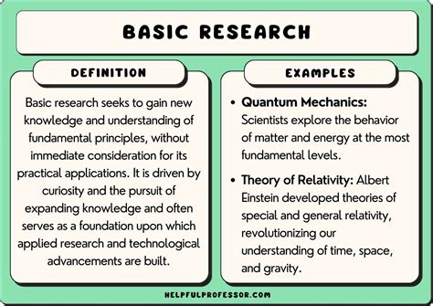 Fundamental Research: