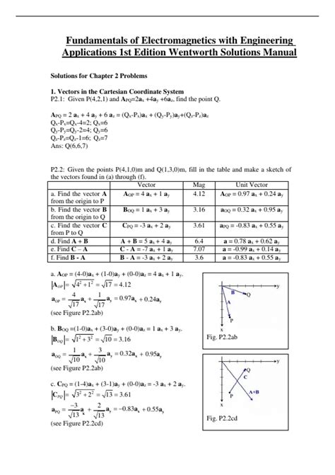 Fundamentals Of Engineering Electromagnetics Exercises Solution Kindle Editon