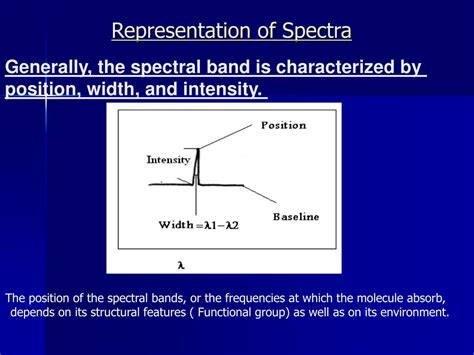 Fundamentals Of Molecular Spectroscopy Banwell Problem Solutions Epub