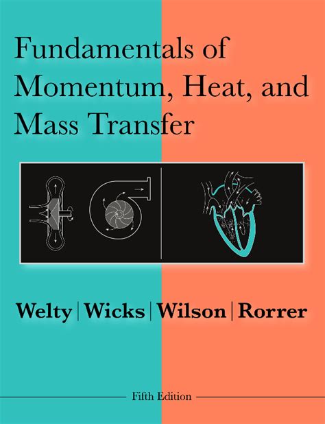 Fundamentals Of Momentum Heat Mass Transfer 5th Ed Solution Kindle Editon