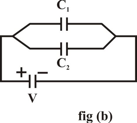 Fundamentals Of Physics Chapter 25 Solutions Doc