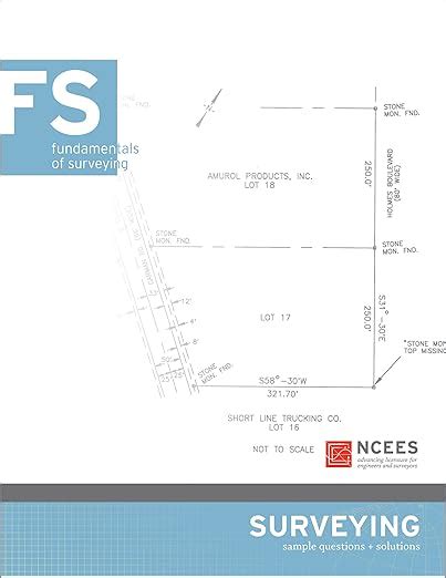 Fundamentals Of Surveying Sample Questions Solutions Reader