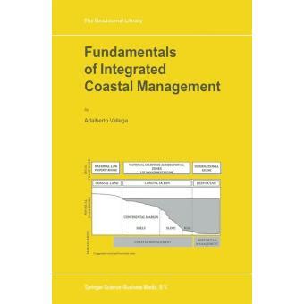 Fundamentals of Integrated Coastal Management 1st Edition PDF