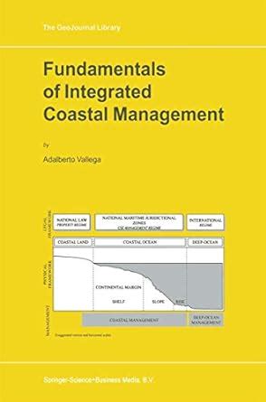 Fundamentals of Integrated Coastal Management 1st Edition PDF