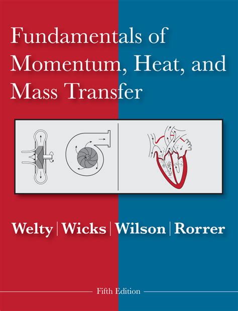 Fundamentals of Momentum, Heat, and Mass Transfer Doc