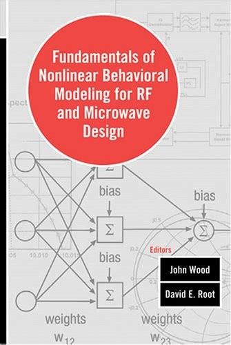 Fundamentals of Nonlinear Behavioral Modeling for RF and Micorwave Design Doc