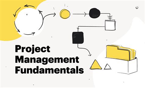 Fundamentals of Project Management PDF