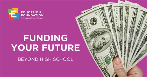 Funding Your NIU Education