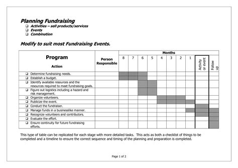 Fundraiser Planning Template